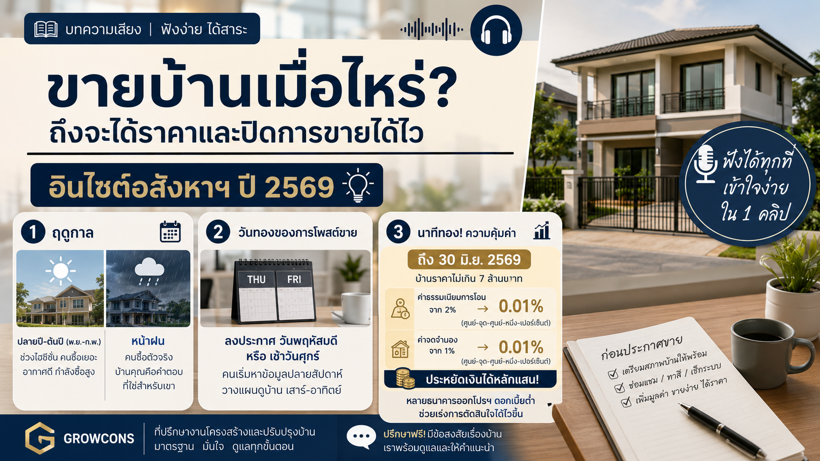 ตรวจบ้านก่อนหมดประกัน และเช็กโครงสร้างร้าว-ทรุด Sell and Buy house 2026